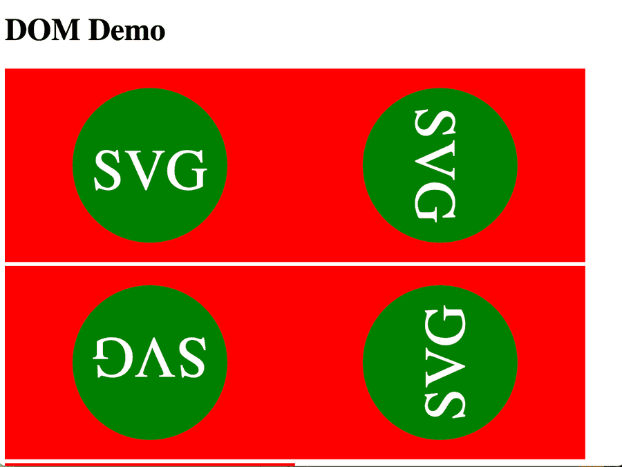 SVG's generated