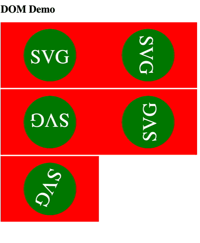 SVG's rotating
